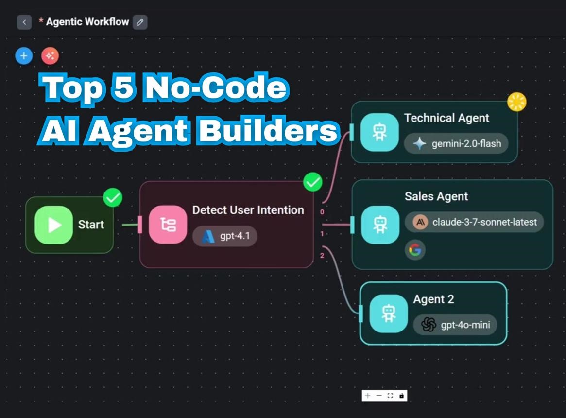 AI Agent Builder Platforms Tools and Products - Neotheta Newsletter April 24 2026