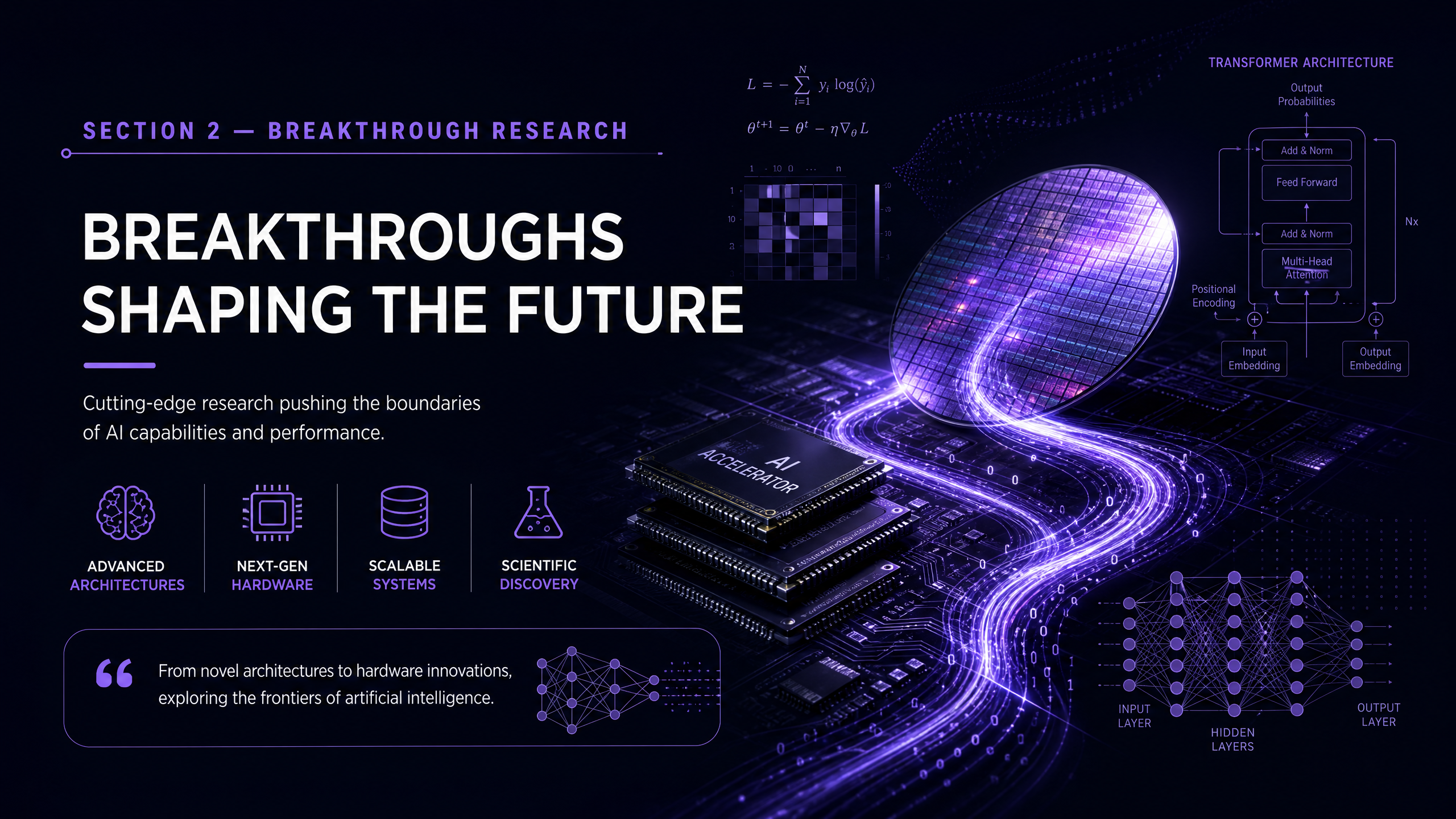 AI Doses Section 2 - Breakthrough Research Jul 2026