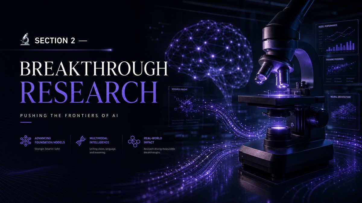 AI Doses Section 2 - Breakthrough Research Jul 2026