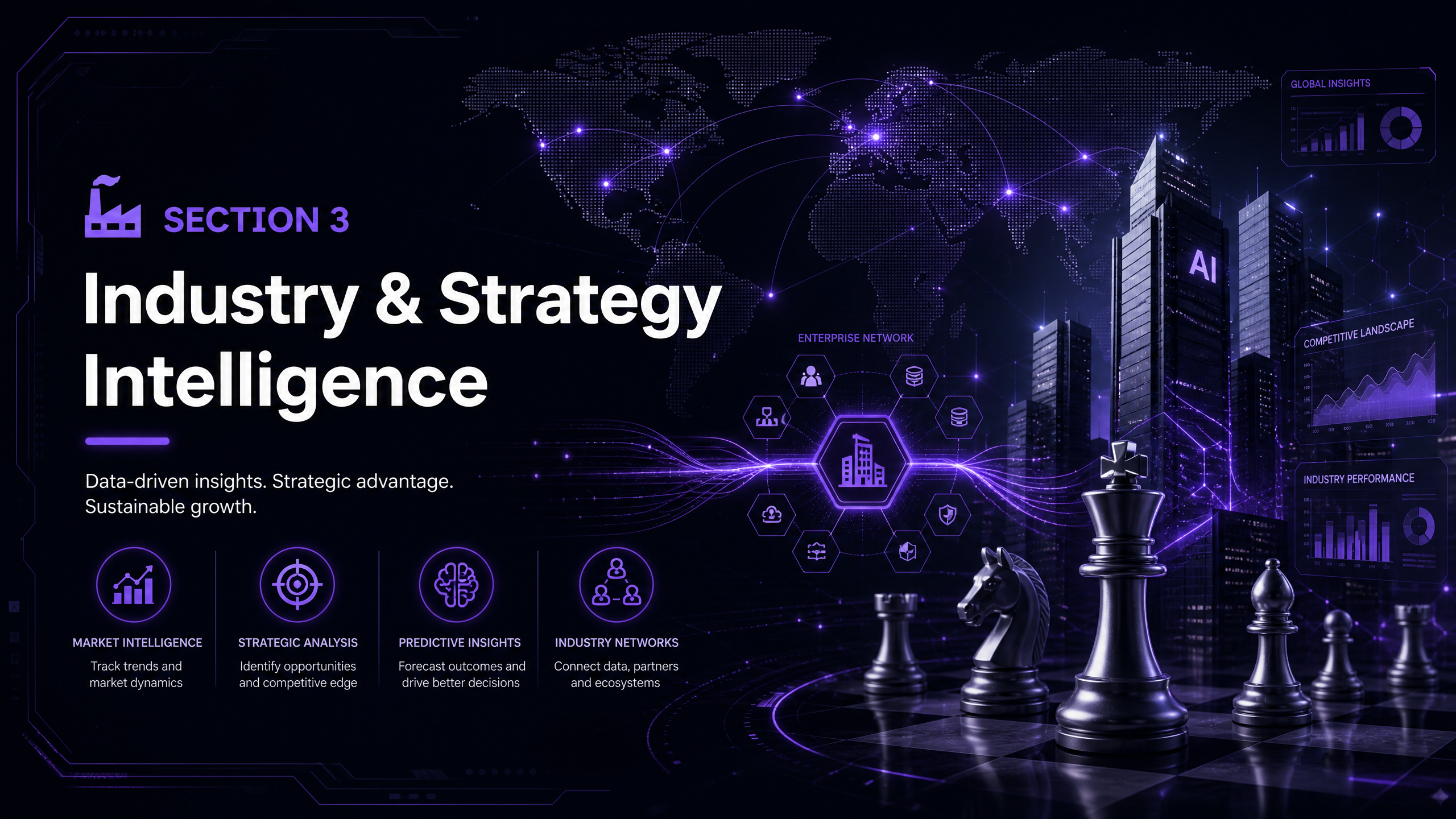 AI Doses Section 3 - Industry Strategy Intelligence Jul 2026