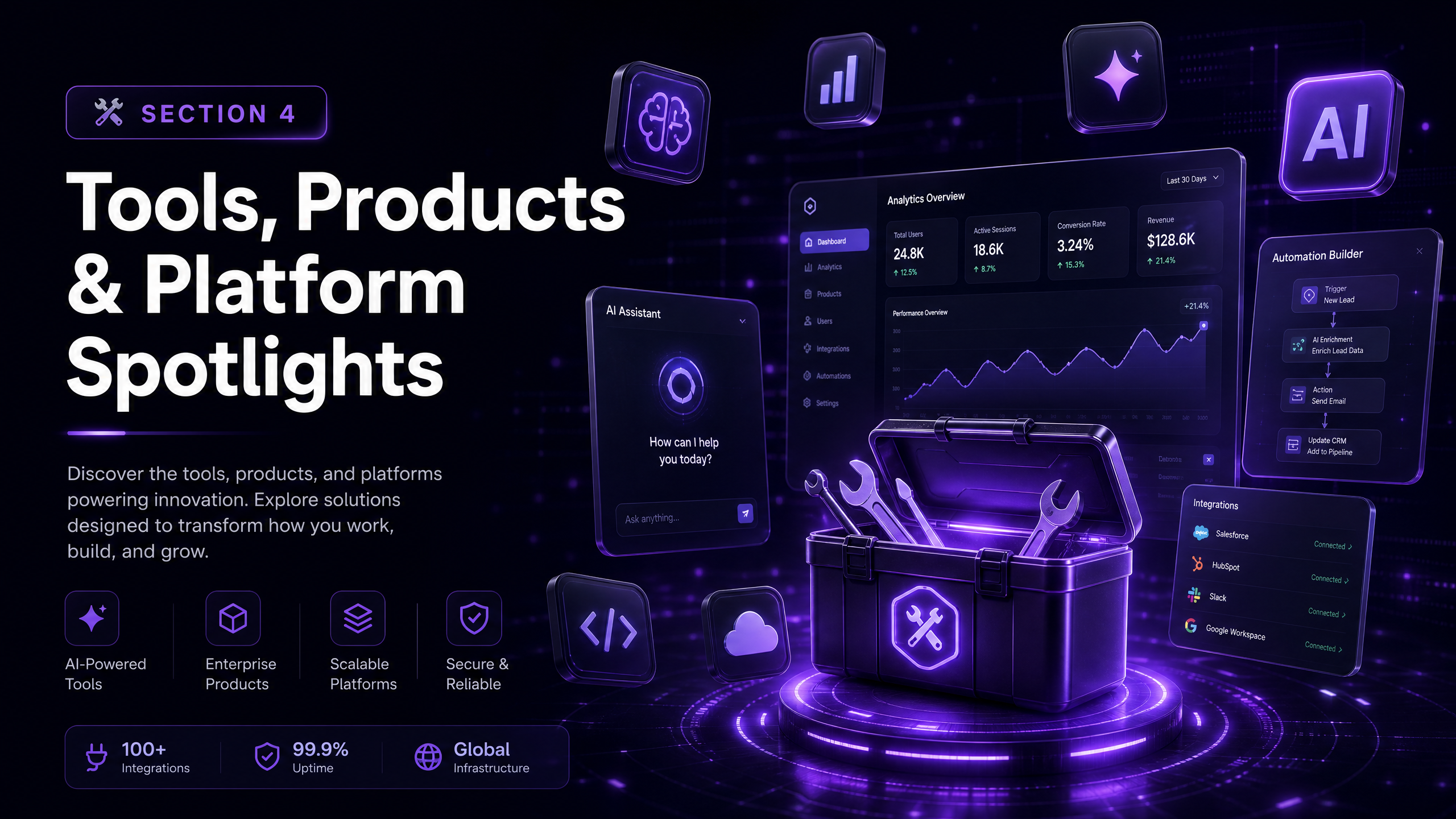 AI Doses Section 4 - Tools Products Platform Spotlights Jul 2026