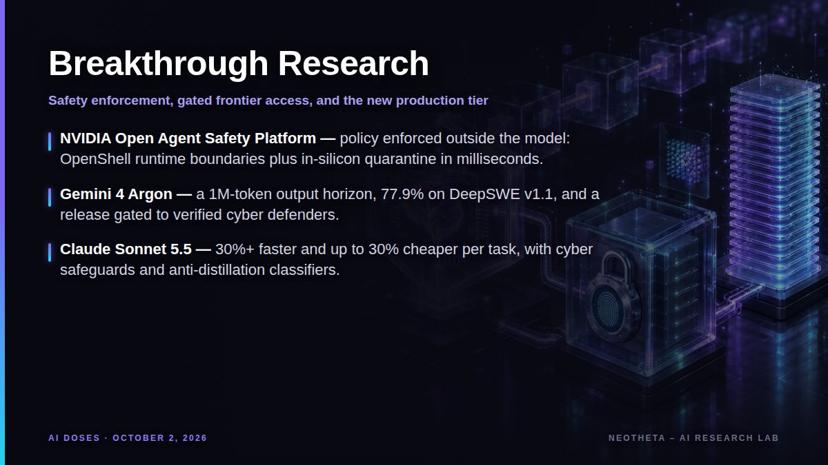AI Doses Section 2 - Breakthrough Research October 2026